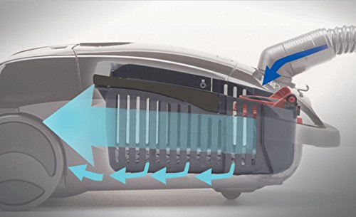 Panasonic Canister Vacuum for UltraSoft Carpets
