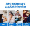 Airfree T800 Filterless Air Purifier, Small, White