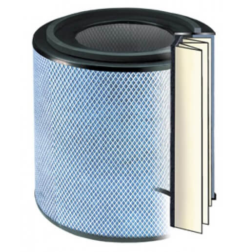 Austin Air Allergy Machine HEGA Filter Part FR405B