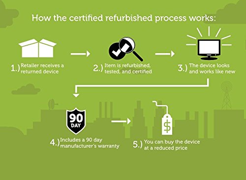 Shark Rotator Lift-Away Professional (Certified Refurbished) NV500REF
