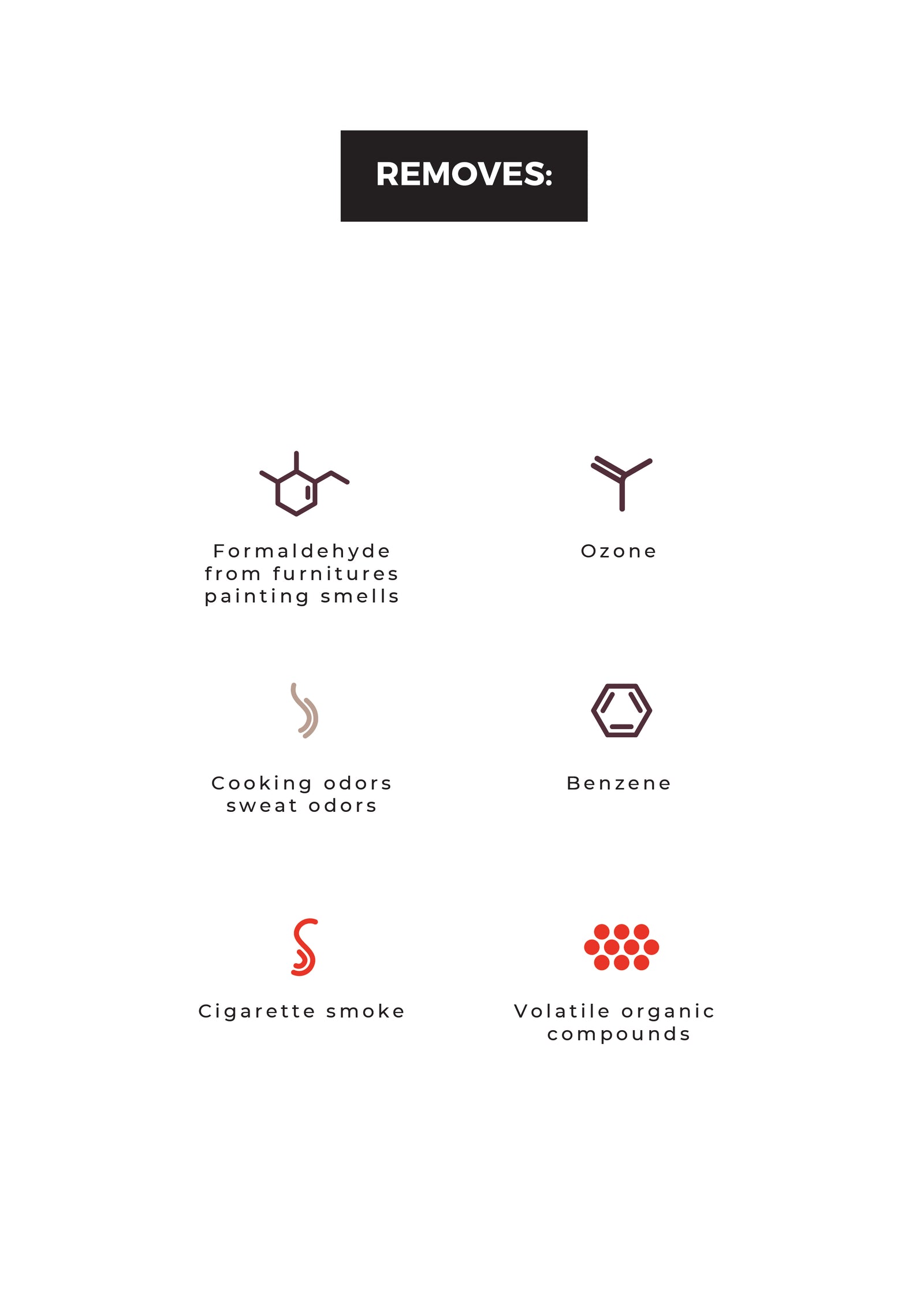 Aeris Aair Gas Pro Odor Eliminating Smart Air Purifier. (color options available)